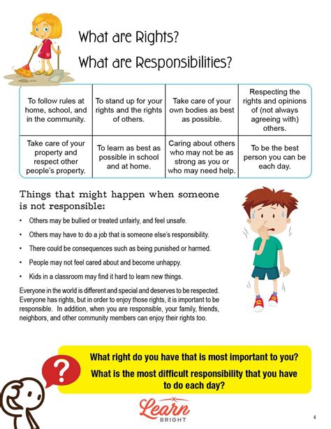 rights and responsibilities worksheet 2nd grade